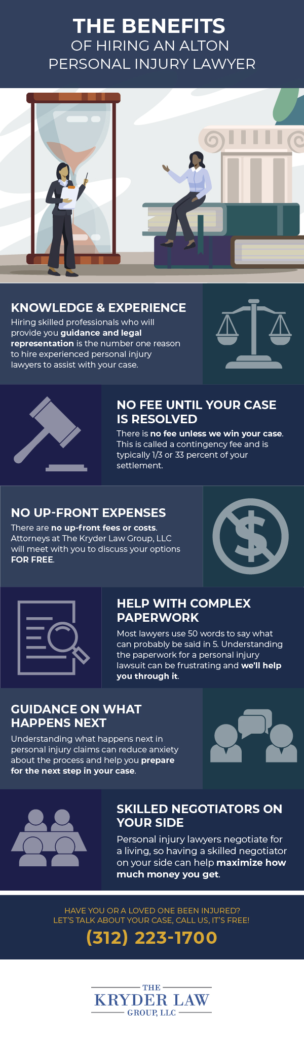 Alton Personal Injury Lawyer Infographic