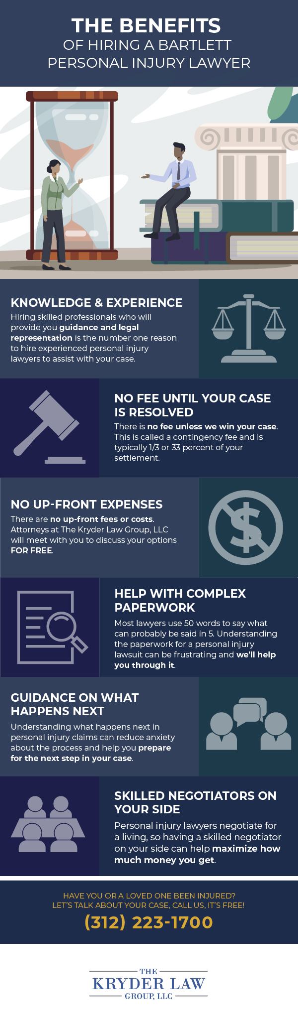 Bartlett Personal Injury Lawyer Infographic