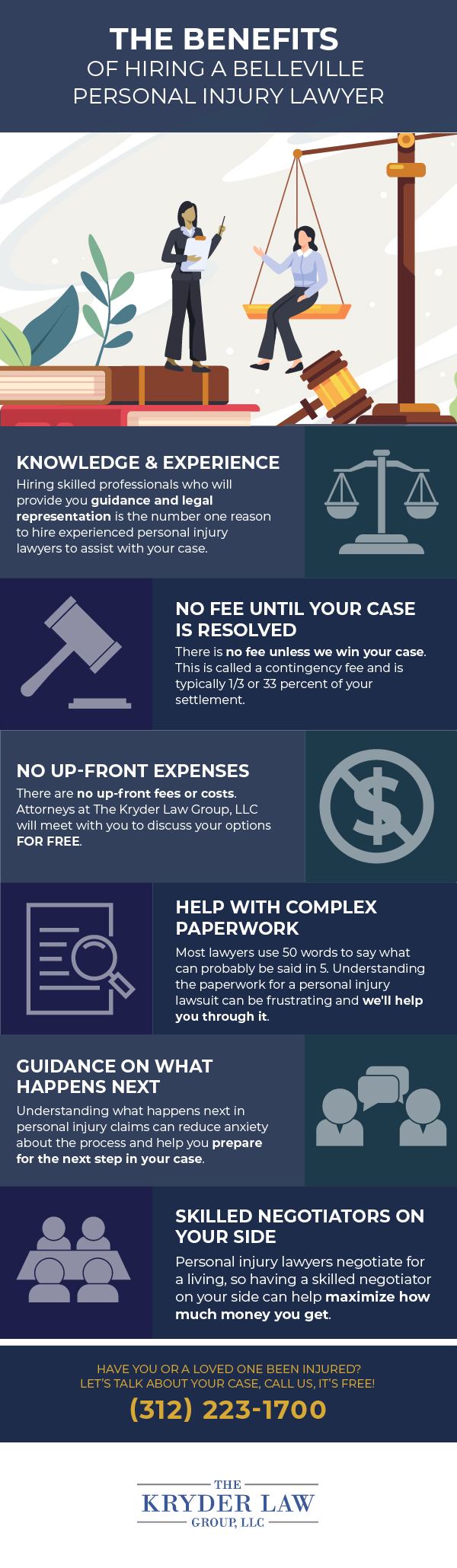 Belleville Personal Injury Lawyer Infographic