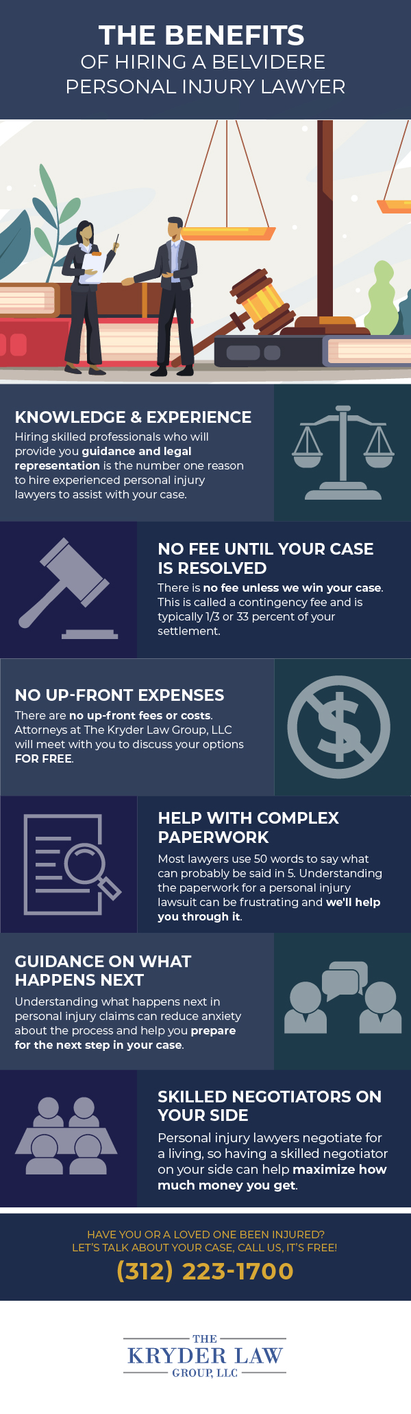Belvidere Personal Injury Lawyer Infographic