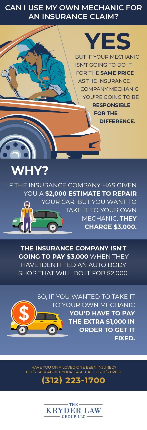 Can I Use My Own Mechanic for an Insurance Claim?