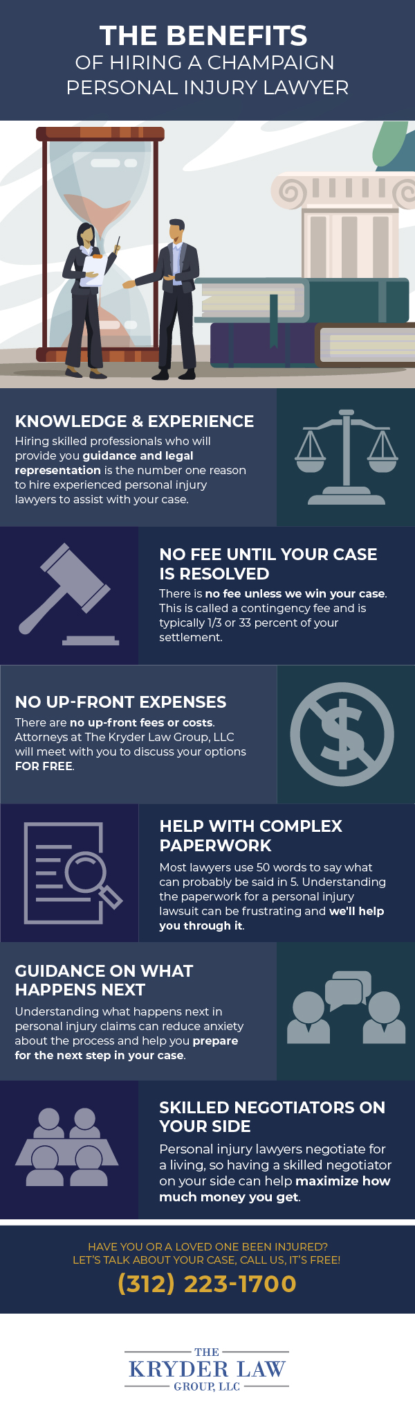 Champaign Personal Injury Lawyer Infographic