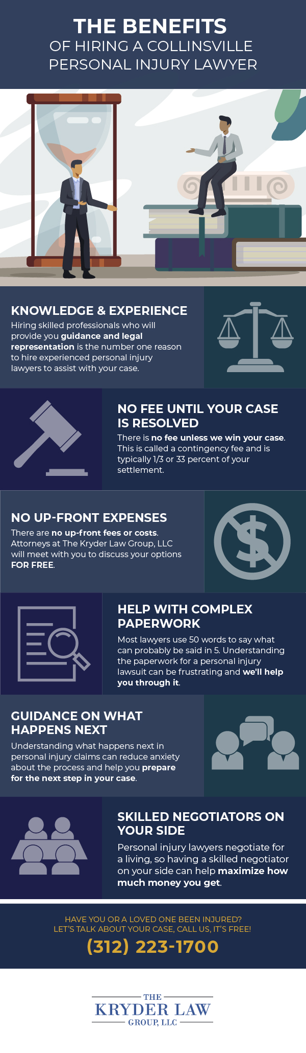 Collinsville Personal Injury Lawyer Infographic