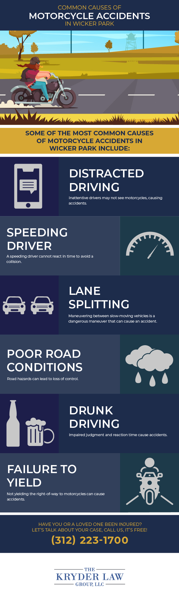 Common Causes of Motorcycle Accidents in Wicker Park