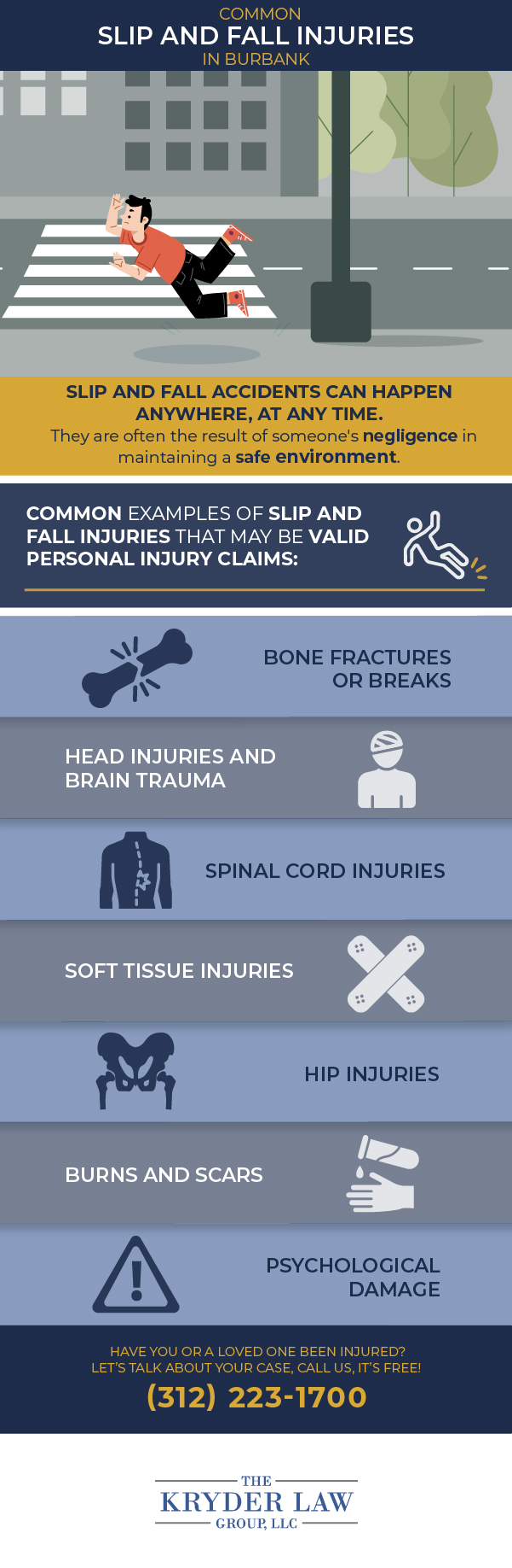 The Benefits of Hiring a Burbank Slip and Fall Injury Lawyer Infographic