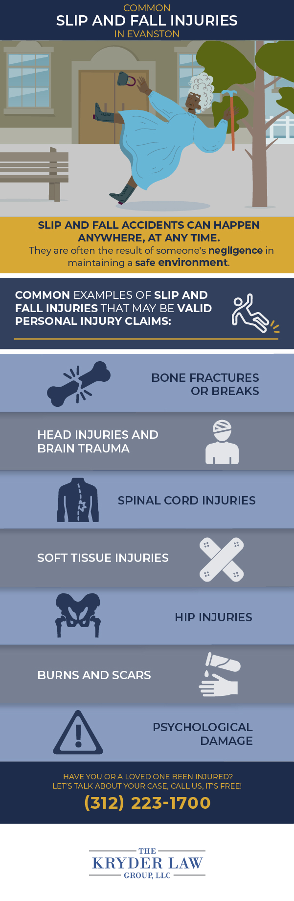 Infografía de los beneficios de contratar a un abogado especializado en lesiones por resbalones y caídas en Evanston