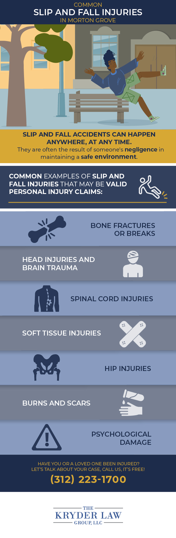 The Benefits of Hiring a Morton Grove Slip and Fall Injury Lawyer Infographic