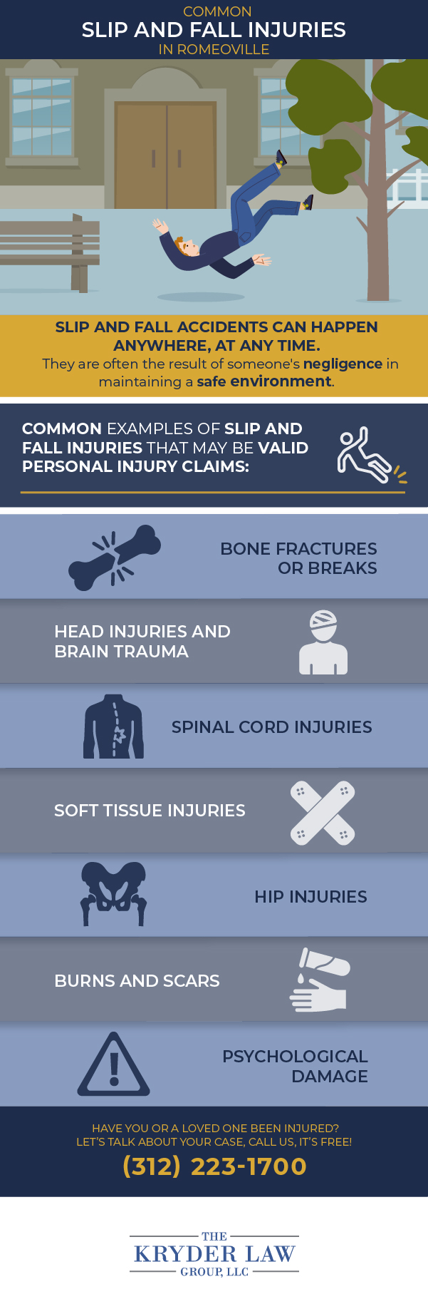 The Benefits of Hiring a Romeoville Slip and Fall Injury Lawyer Infographic