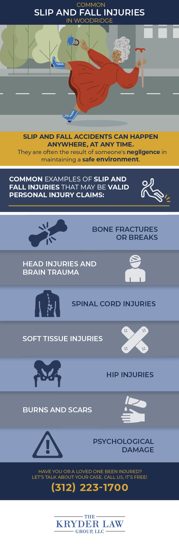 The Benefits of Hiring a Woodridge Slip and Fall Injury Lawyer Infographic