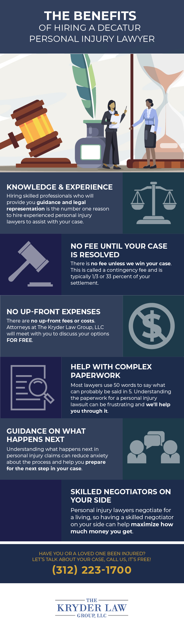 Decatur Personal Injury Lawyer Infographic