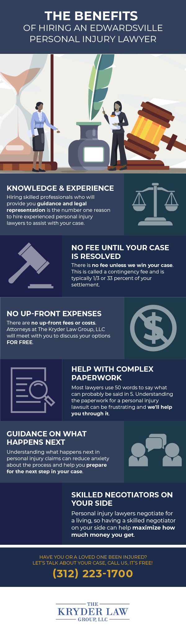 Edwardsville Personal Injury Lawyer Infographic