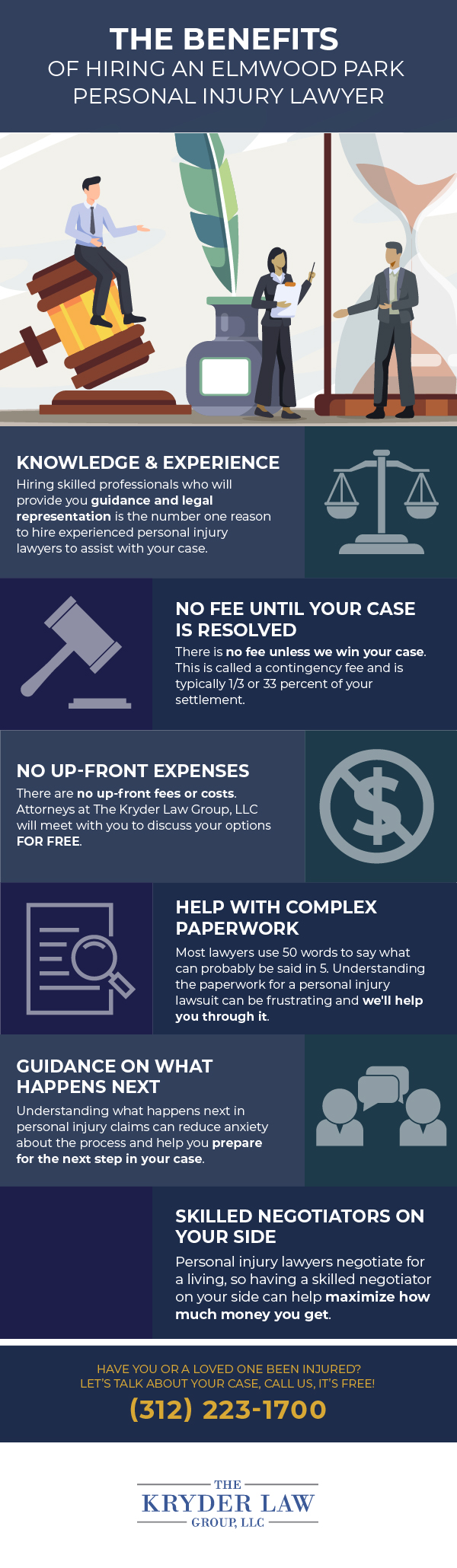 Elmwood Park Personal Injury Lawyer Infographic