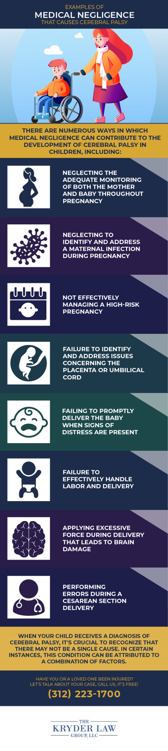 Examples of Medical Negligence That Causes Cerebral Palsy
