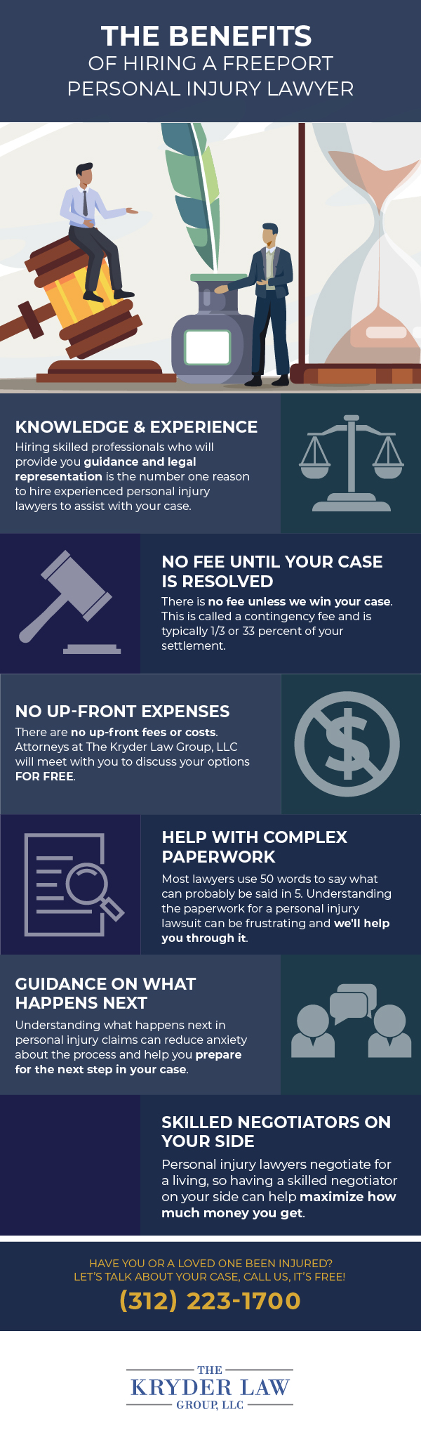 Freeport Personal Injury Lawyer Infographic