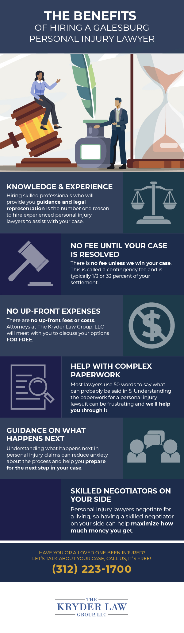 Galesburg Personal Injury Lawyer Infographic