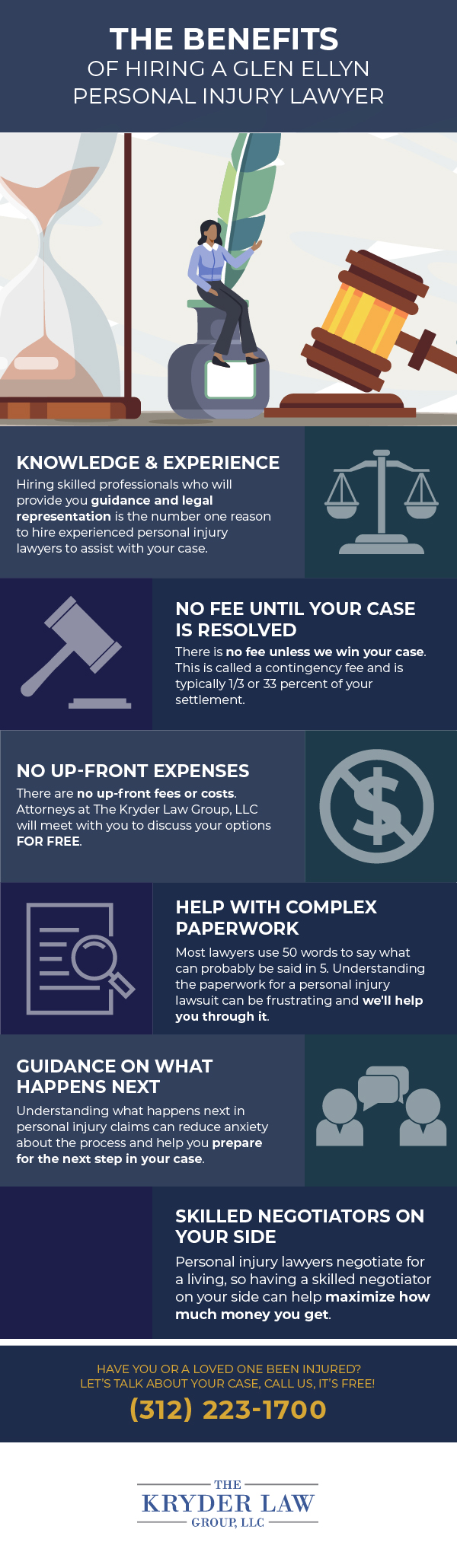 Glen Ellyn Personal Injury Lawyer Infographic