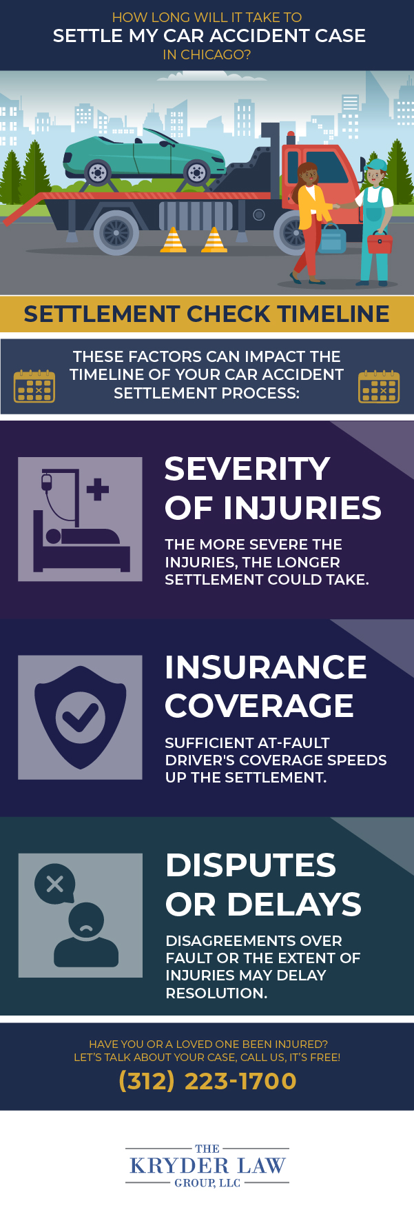 How Long Will It Take to Settle My Car Accident Case in Chicago?