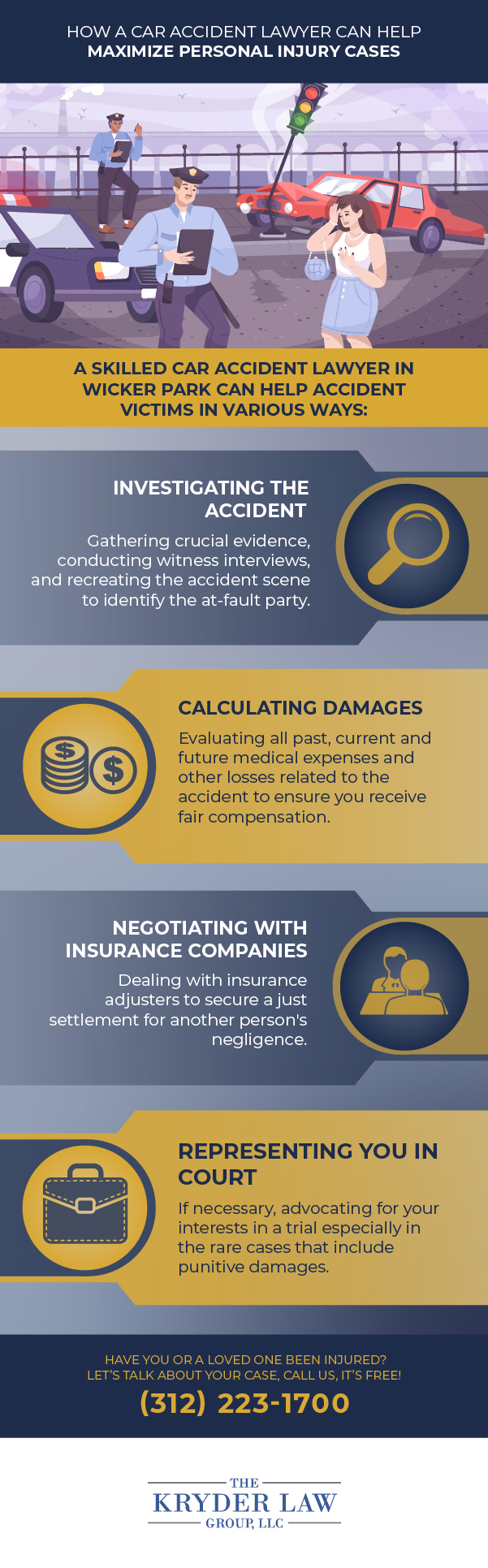 How a Car Accident Lawyer Can Help Maximize Personal Injury Cases