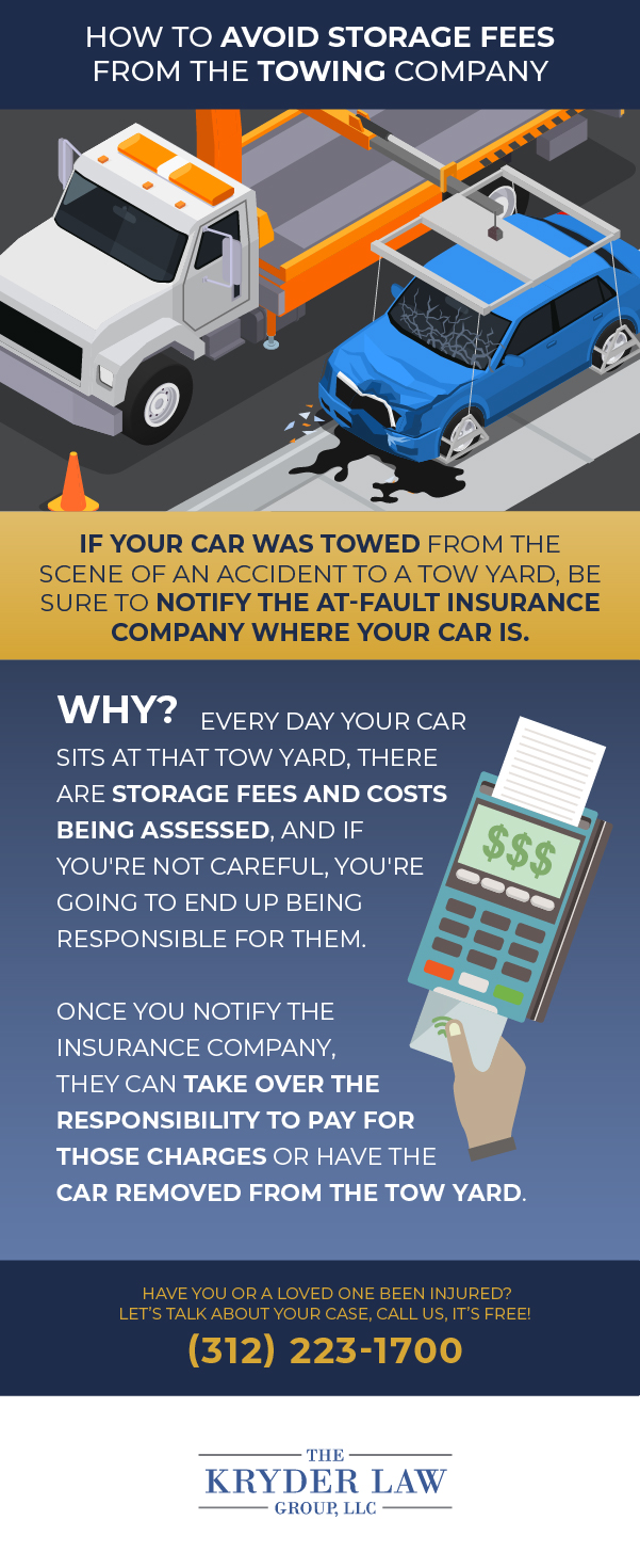 How to Avoid Storage Fees from the Towing Company Infographic