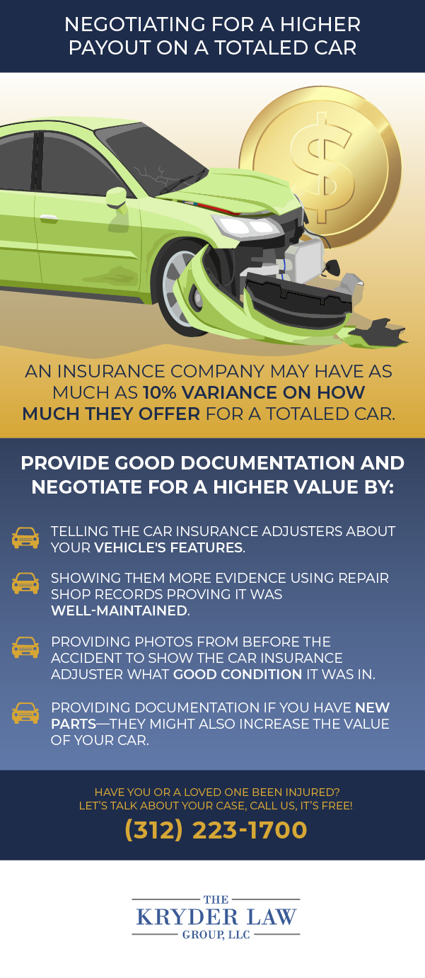Negotiating for a Higher Payout on a Totaled Car Infographic
