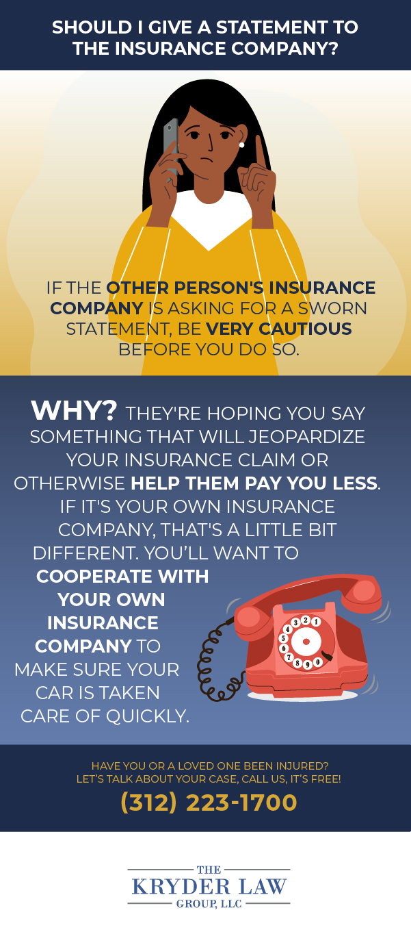 Should I Give a Statement to the Insurance Company Infographic
