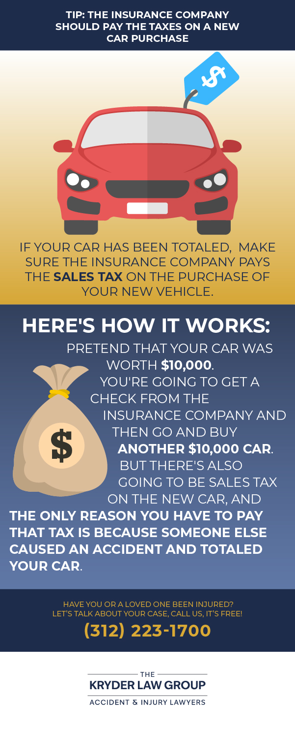 Tip - The Insurance Company Should Pay the Taxes on a New Car Purchase