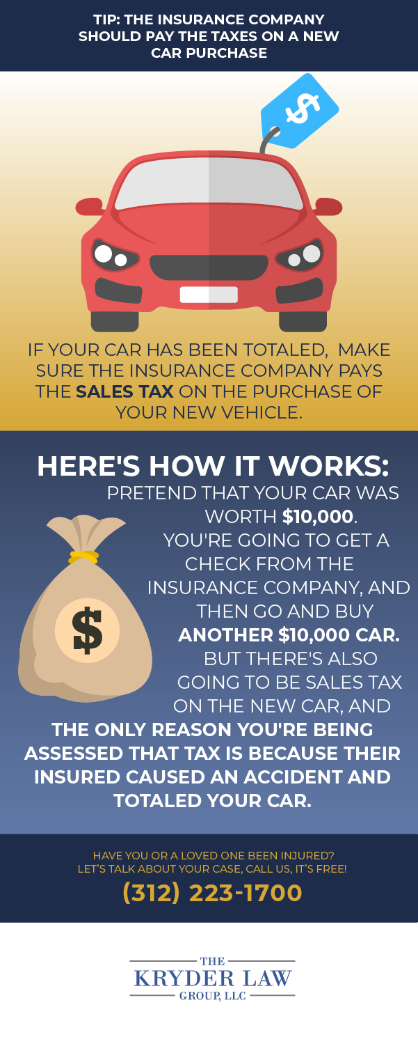 Tip- The Insurance Company Shoudl Pay the Taxes on a New Car Purchase Infographic