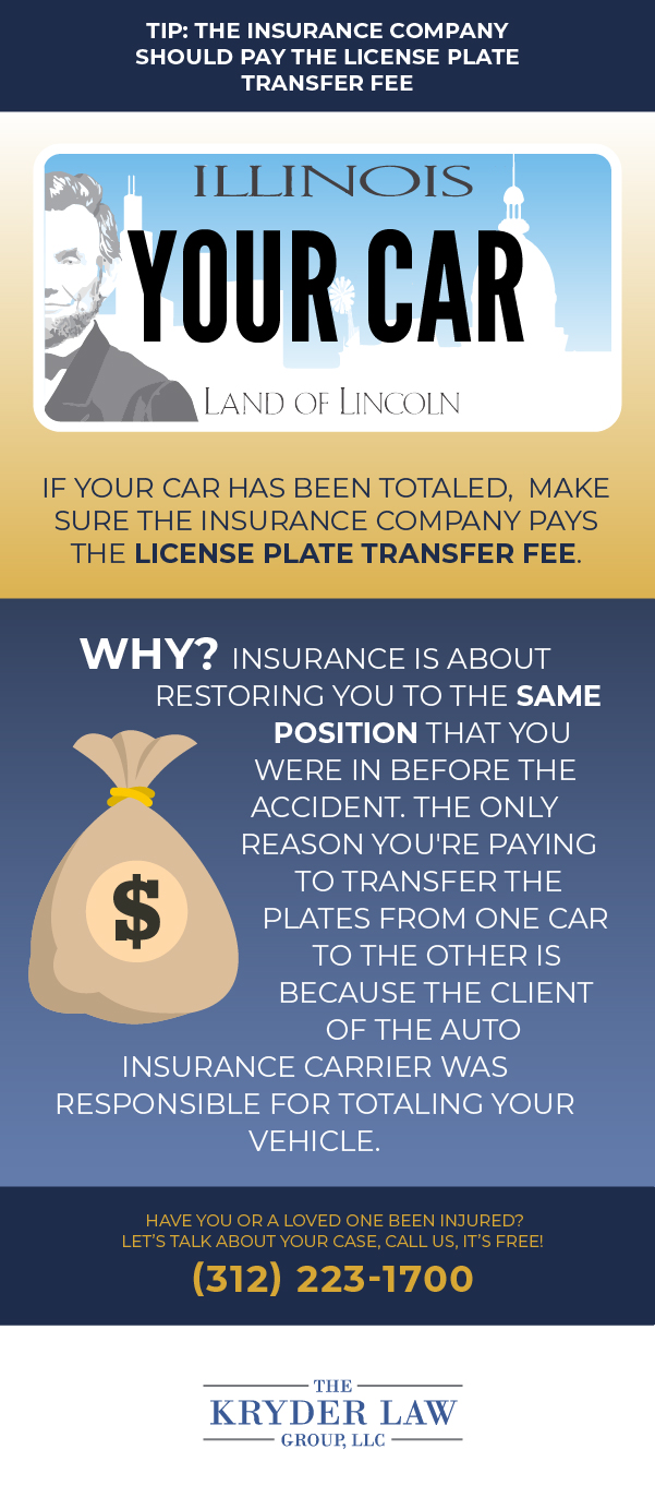Tip- The Insurance Company Should Pay for the License Plate Transfer Infographic