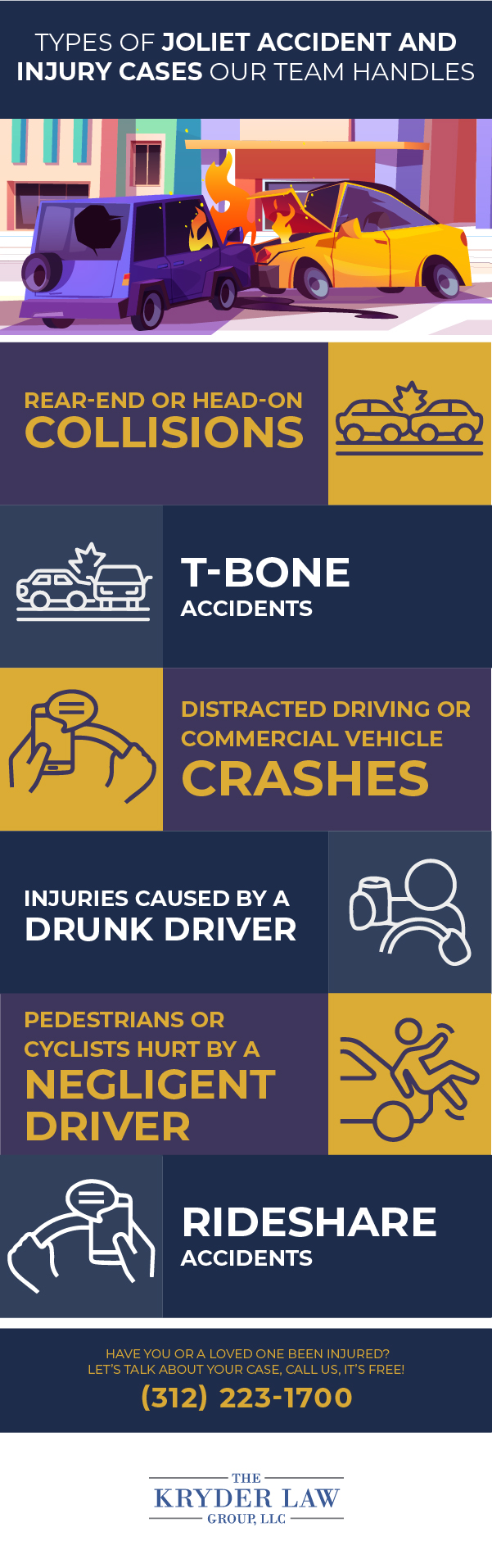 Tipos de casos de accidentes y lesiones en Joliet que maneja nuestro equipo