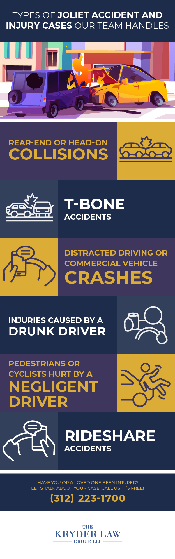 Types of Joliet Accident and Injury Cases Our Team Handles