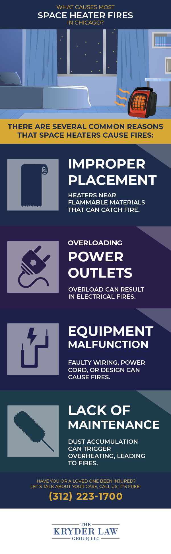 What Causes Most Space Heater Fires in Chicago?