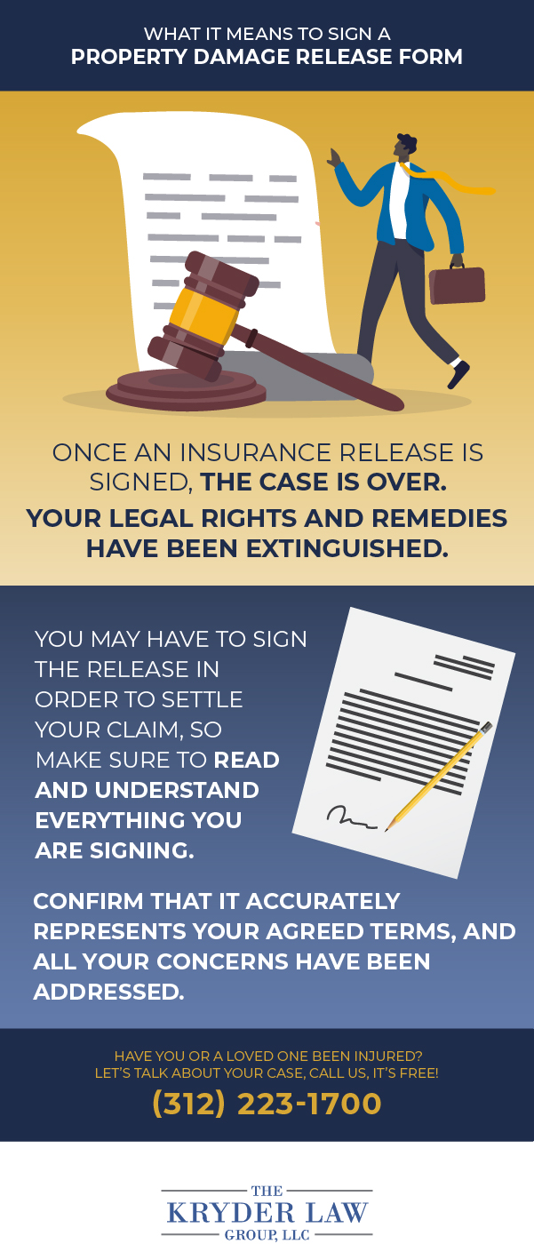 What It Means to Sign a Property Damage Release Form Infographic
