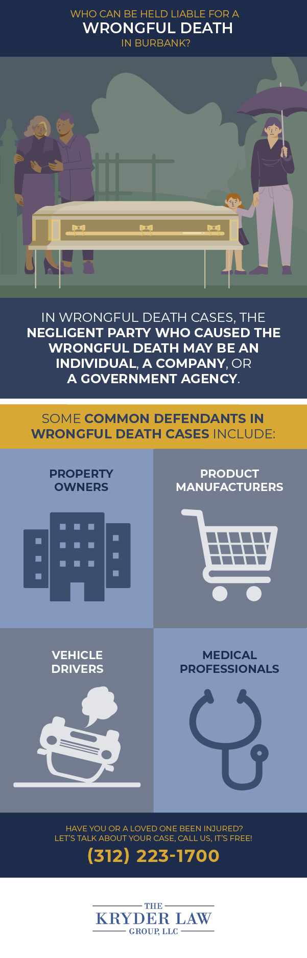 The Benefits of Hiring a Burbank Wrongful Death Lawyer Infographic