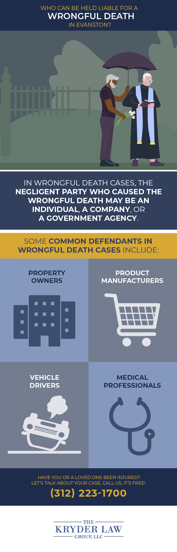 The Benefits of Hiring an Evanston Wrongful Death Lawyer Infographic
