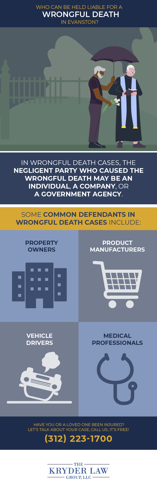 Infografía de los beneficios de contratar a un abogado de muerte por negligencia en Evanston