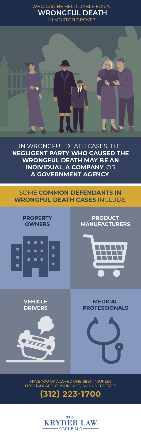 The Benefits of Hiring a Morton Grove Wrongful Death Lawyer Infographic