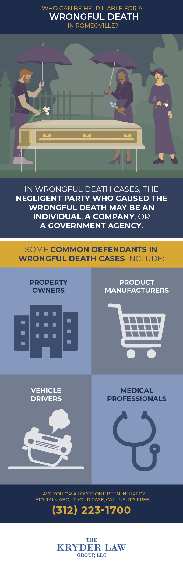The Benefits of Hiring a Romeoville Wrongful Death Lawyer Infographic