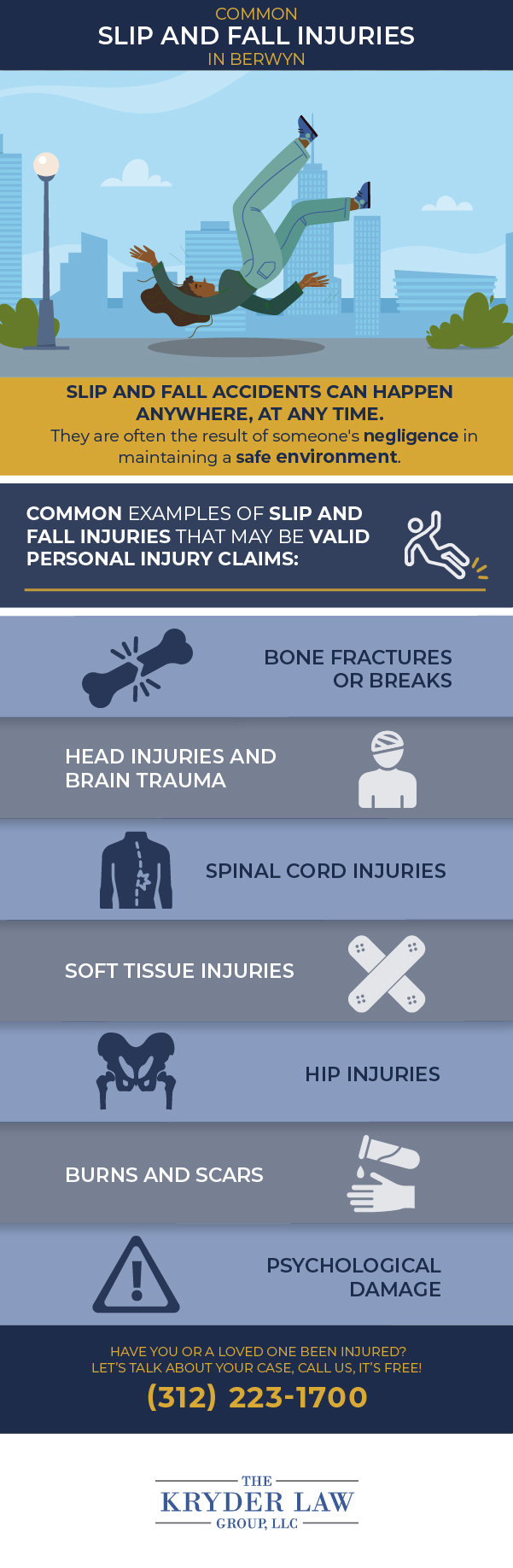 The Benefits of Hiring a Berwyn Slip and Fall Injury Lawyer Infographic