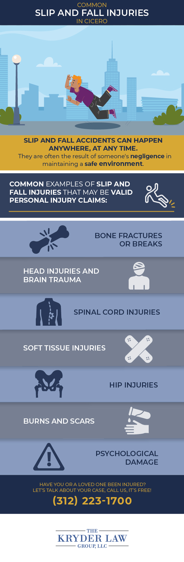 The Benefits of Hiring a Cicero Slip and Fall Injury Lawyer Infographic