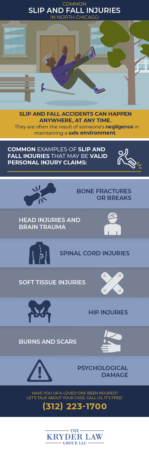 Infografía de los beneficios de contratar a un abogado especializado en lesiones por resbalones y caídas en el norte de Chicago