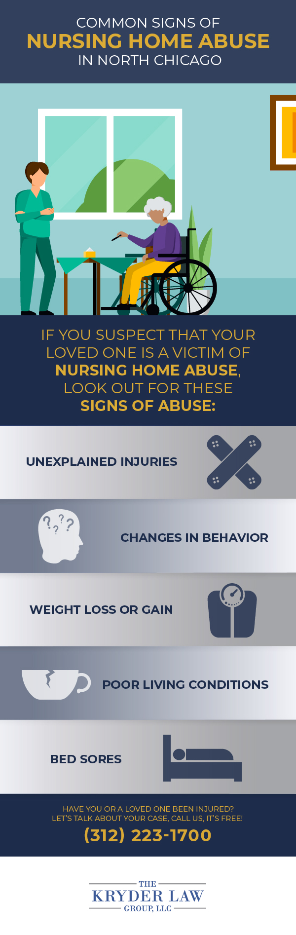 The Benefits of Hiring a North Chicago Nursing Home Abuse Lawyer Infographic