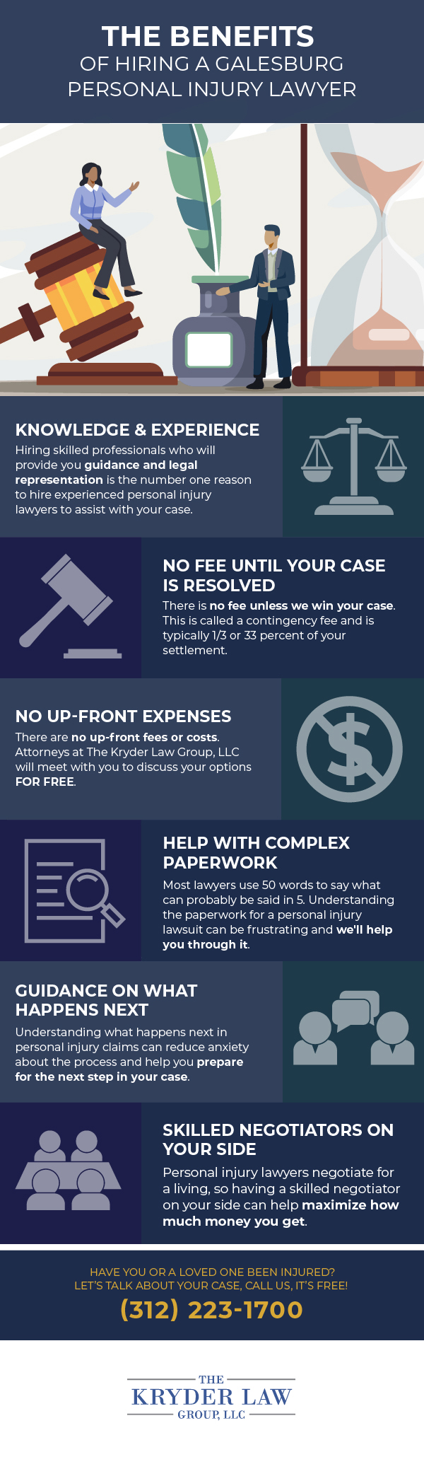 Galesburg Personal Injury Lawyer