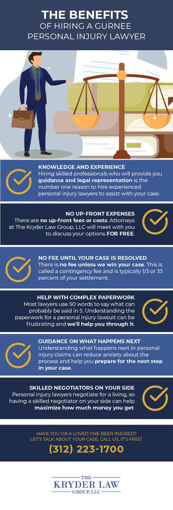 Infografía de los beneficios de contratar a un abogado de lesiones personales en Gurnee