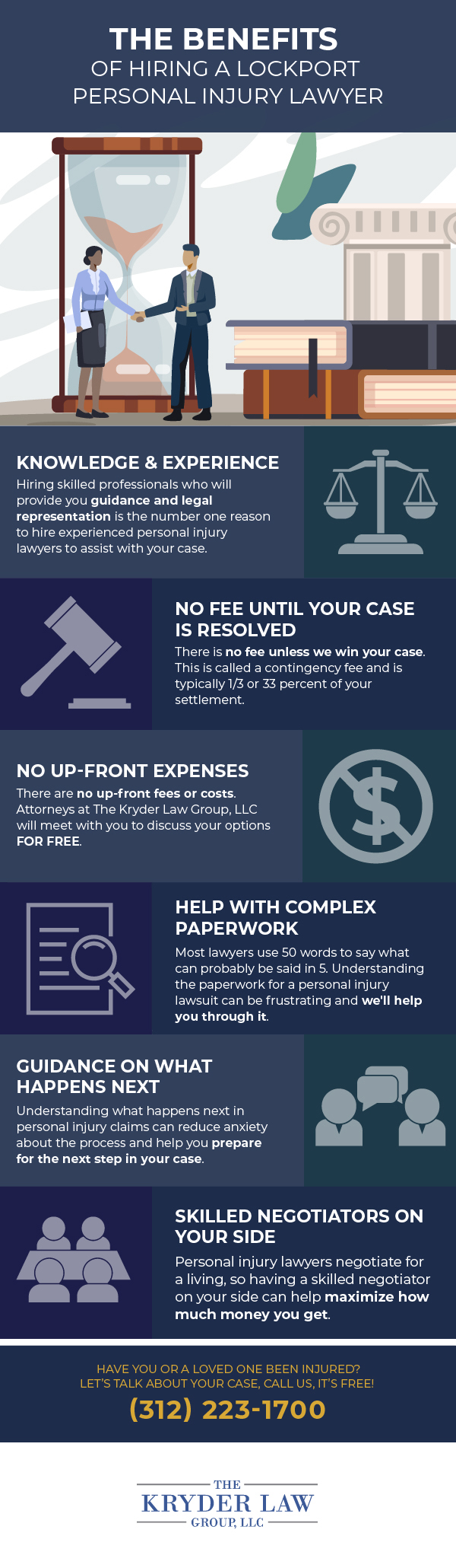 Lockport Personal Injury Lawyer