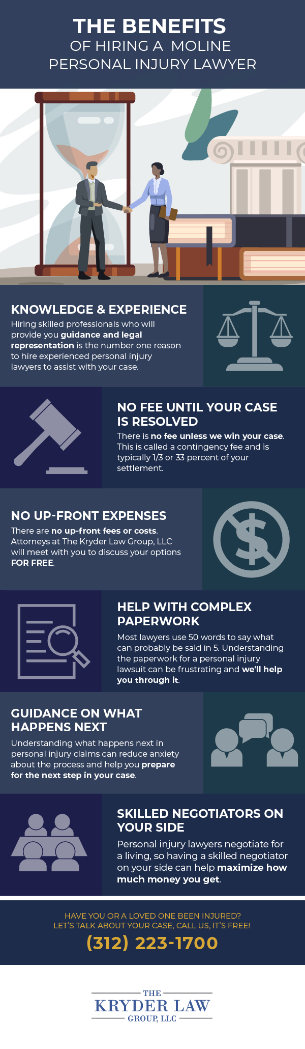 Moline Personal Injury Lawyer
