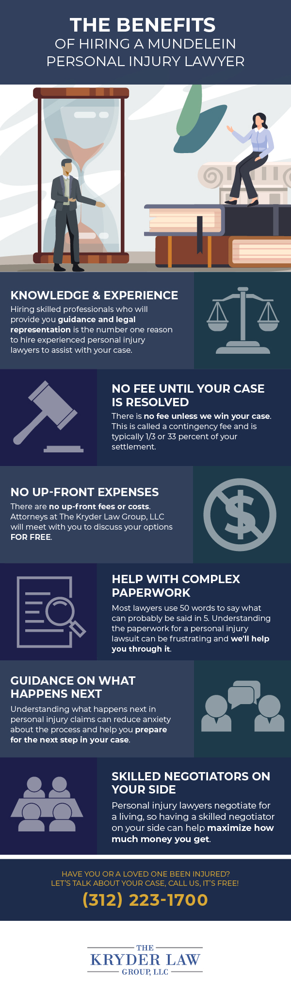Mundelein Personal Injury Lawyer