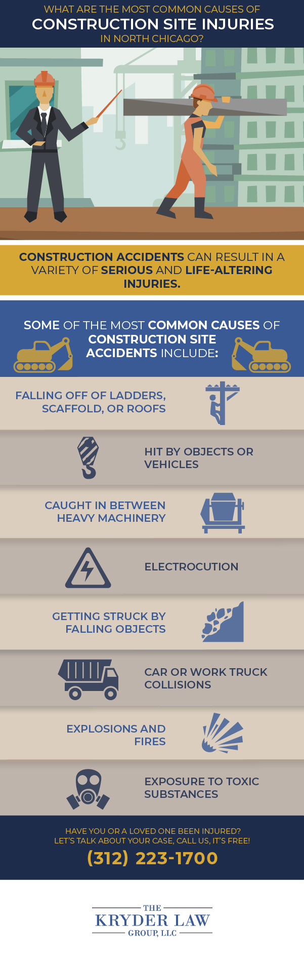The Benefits of Hiring a North Chicago Construction Accident Lawyer Infographic