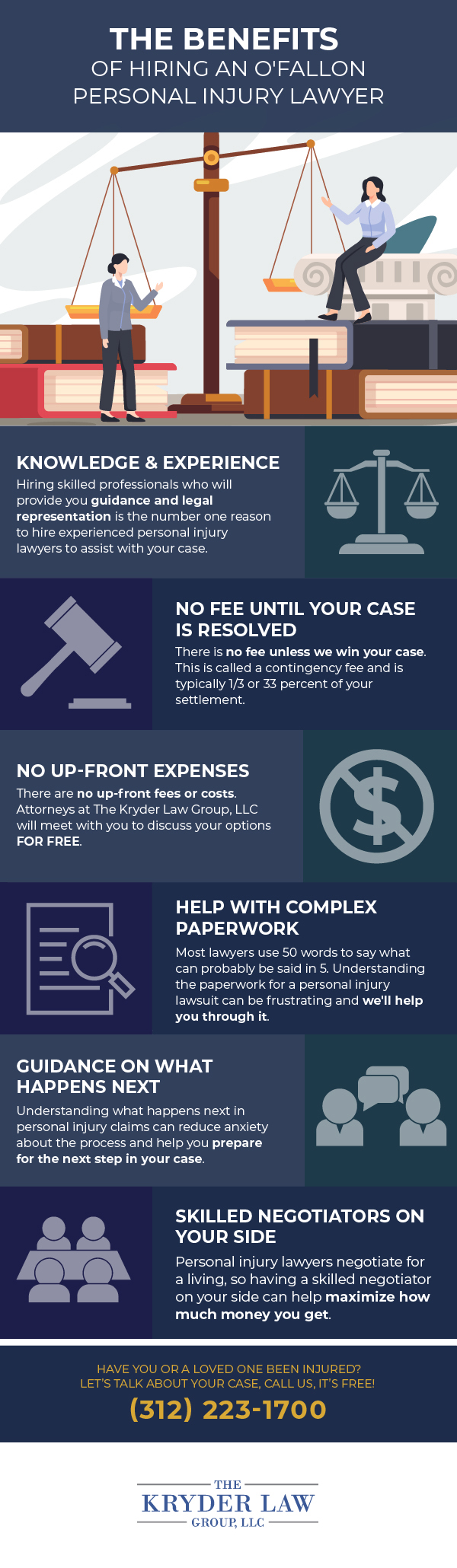 O Fallon Personal Injury Lawyer Personal Injury Lawyer
