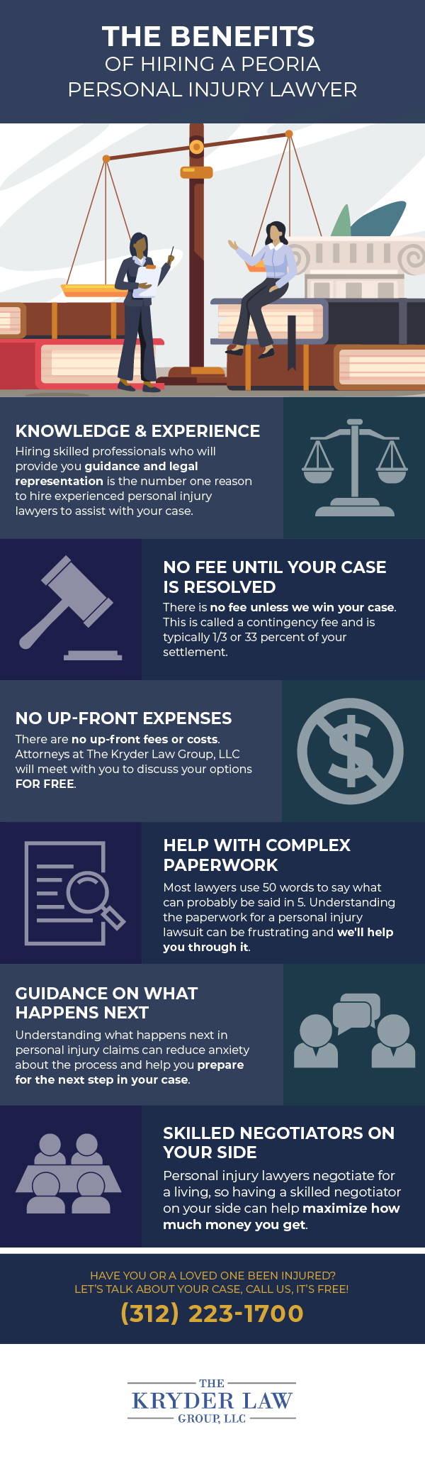 Peoria Personal Injury Lawyer