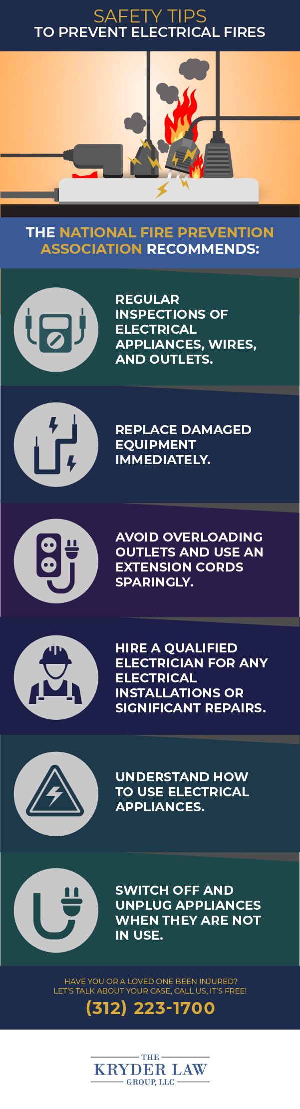 Safety Tips to Prevent Electrical Fires